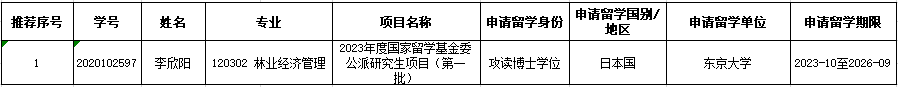 成人导航